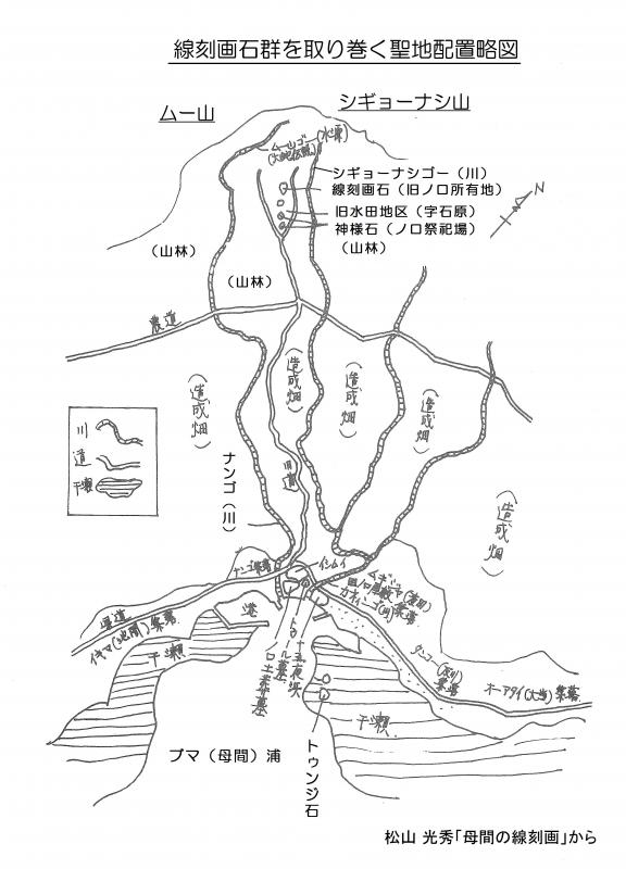 母間線刻画：線刻画石群を取り巻く聖地配置略図