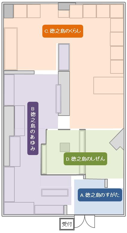 郷土資料館内案内図